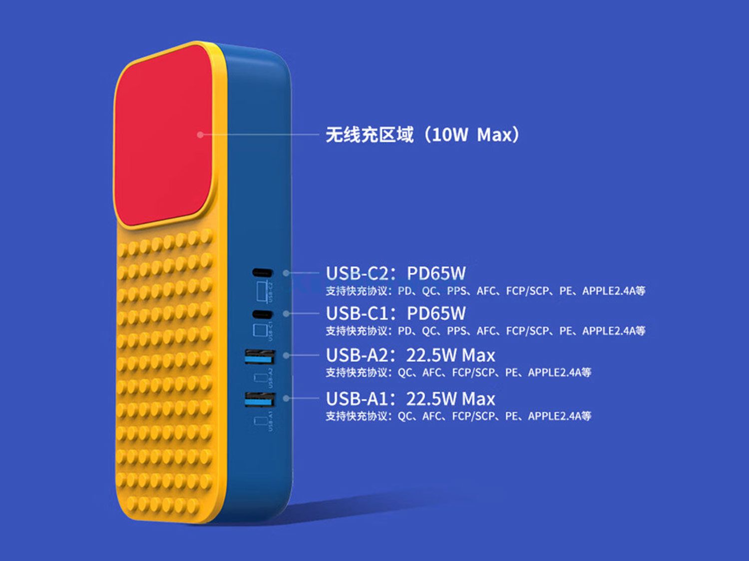 Wireless Desktop 4 Ports 65W Charger