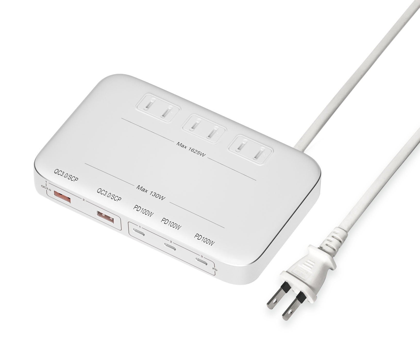 Japan USB C GaN Power Strip