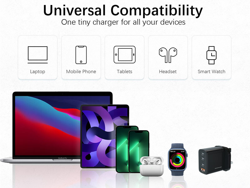 65W power adapter Gan chargers PD.jpg