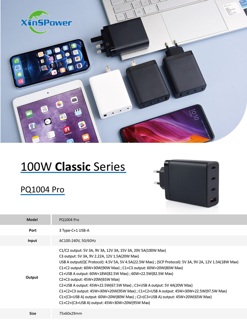 100W 3C1A CCC GaN charger.jpg