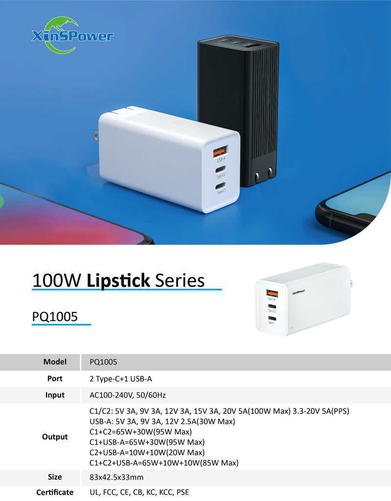 100W GaN Chargers.jpg