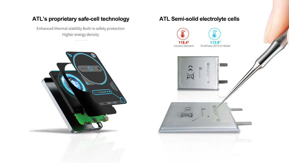 Safety power bank  ATL cell.jpg